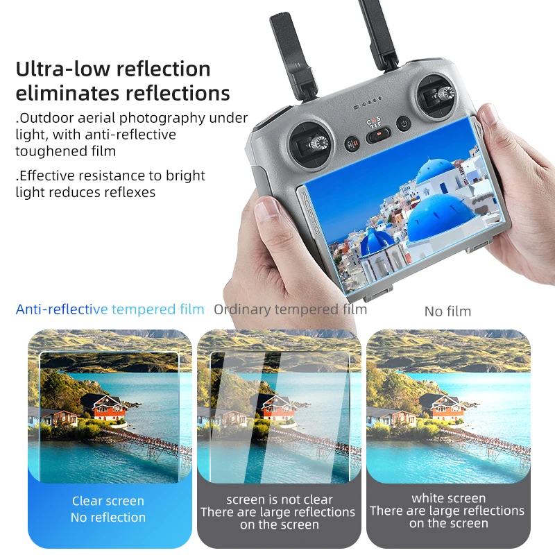 Антибликовая пленка RCSTQ для  – обзор и цена Dji Drone Mini 3